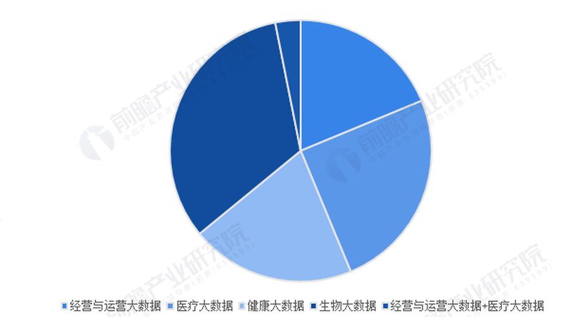 以下为产后亚健康调理食谱大全，供您参考：
