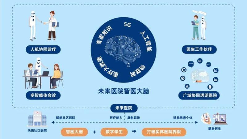 揭秘企业营养咨询年度服务：品牌背后的专业与价值