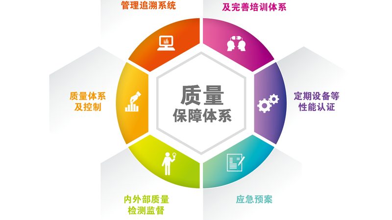 揭秘经络疏通脸部手法：原理与实操指南